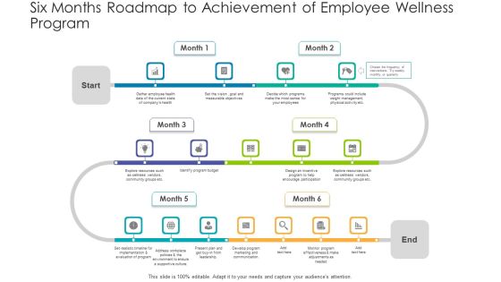 Six Months Roadmap To Achievement Of Employee Wellness Program Template PDF Six Months Roadmap To Achievement Of Employee Wellness Program Template PDF
