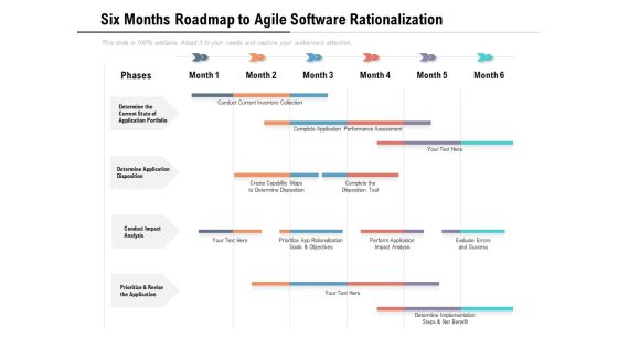 Six Months Roadmap To Agile Software Rationalization Inspiration Six Months Roadmap To Agile Software Rationalization Inspiration