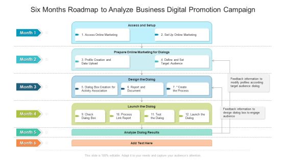 Six Months Roadmap To Analyze Business Digital Promotion Campaign Portrait Six Months Roadmap To Analyze Business Digital Promotion Campaign Portrait