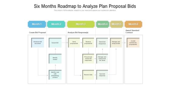 Six Months Roadmap To Analyze Plan Proposal Bids Demonstration Six Months Roadmap To Analyze Plan Proposal Bids Demonstration