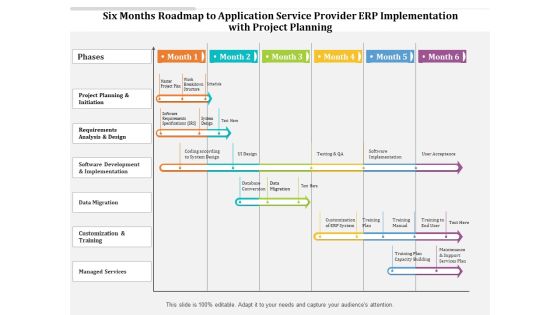 Six Months Roadmap To Application Service Provider ERP Implementation With Project Planning Formats Six Months Roadmap To Application Service Provider ERP Implementation With Project Planning Formats