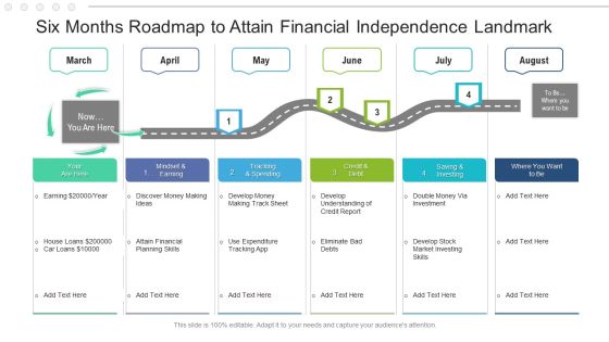 Six Months Roadmap To Attain Financial Independence Landmark Formats Six Months Roadmap To Attain Financial Independence Landmark Formats