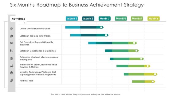 Six Months Roadmap To Business Achievement Strategy Ppt Slides Templates PDF