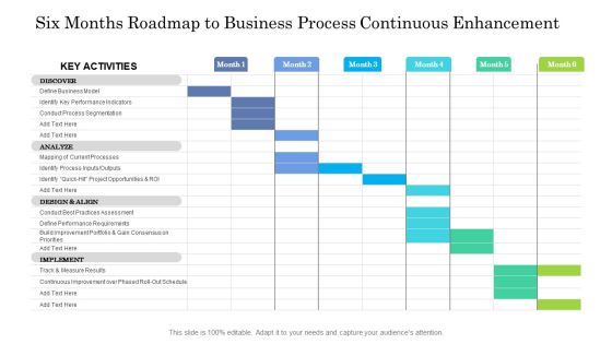Six Months Roadmap To Business Process Continuous Enhancement Infographics Six Months Roadmap To Business Process Continuous Enhancement Infographics