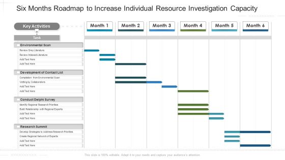 Six Months Roadmap To Increase Individual Resource Investigation Capacity Infographics Six Months Roadmap To Increase Individual Resource Investigation Capacity Infographics