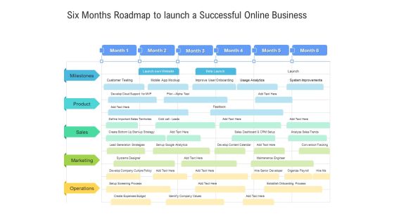 Six Months Roadmap To Launch A Successful Online Business Microsoft Six Months Roadmap To Launch A Successful Online Business Microsoft