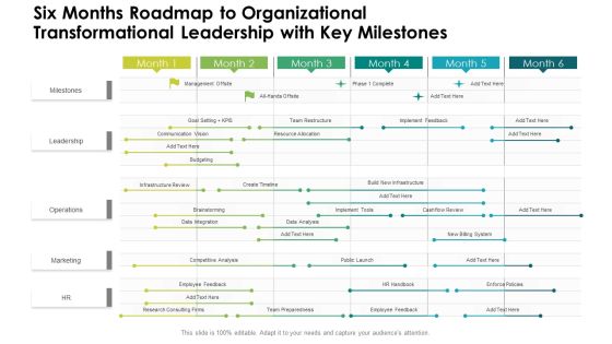 Six Months Roadmap To Organizational Transformational Leadership With Key Milestones Demonstration Six Months Roadmap To Organizational Transformational Leadership With Key Milestones Demonstration