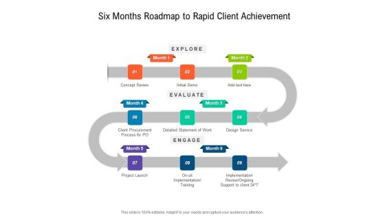Six Months Roadmap To Rapid Client Achievement Sample Six Months Roadmap To Rapid Client Achievement Sample
