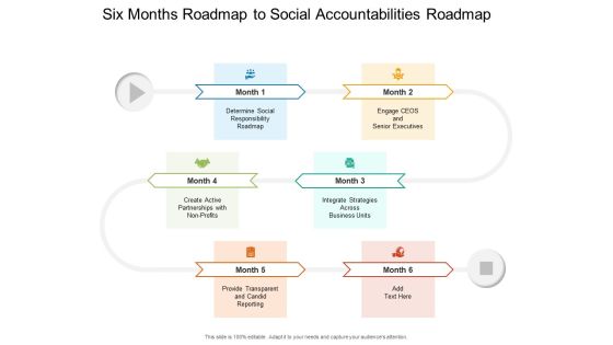 Six Months Roadmap To Social Accountabilities Roadmap Introduction Six Months Roadmap To Social Accountabilities Roadmap Introduction