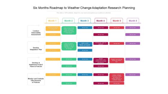 Six Months Roadmap To Weather Change Adaptation Research Planning Ideas Six Months Roadmap To Weather Change Adaptation Research Planning Ideas