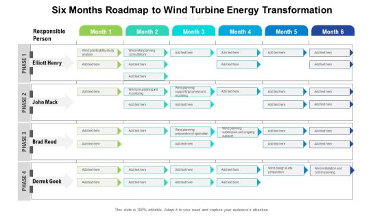 Six Months Roadmap To Wind Turbine Energy Transformation Rules Six Months Roadmap To Wind Turbine Energy Transformation Rules
