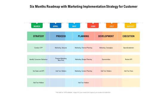 Six Months Roadmap With Marketing Implementation Strategy For Customer Sample Six Months Roadmap With Marketing Implementation Strategy For Customer Sample