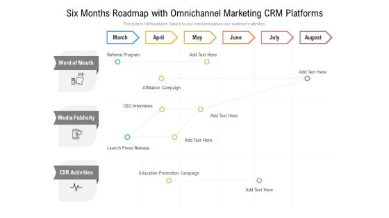 Six Months Roadmap With Omnichannel Marketing CRM Platforms Microsoft