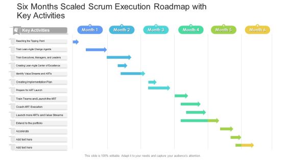 Six Months Scaled Scrum Execution Roadmap With Key Activities Microsoft