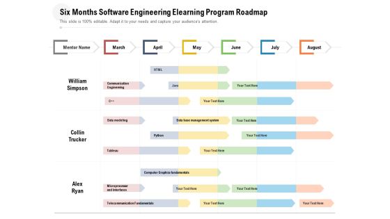 Six Months Software Engineering Elearning Program Roadmap Portrait