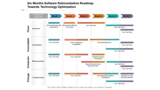 Six Months Software Rationalization Roadmap Towards Technology Optimization Diagrams Six Months Software Rationalization Roadmap Towards Technology Optimization Diagrams