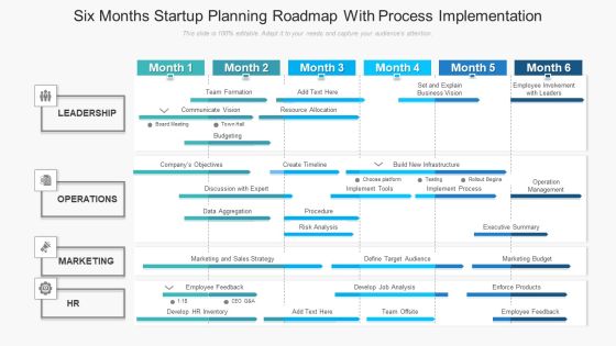 Six Months Startup Planning Roadmap With Process Implementation Inspiration Six Months Startup Planning Roadmap With Process Implementation Inspiration