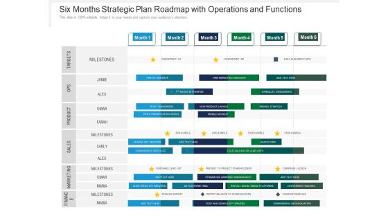Six Months Strategic Plan Roadmap With Operations And Functions Rules Six Months Strategic Plan Roadmap With Operations And Functions Rules