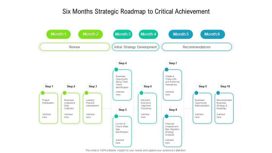 Six Months Strategic Roadmap To Critical Achievement Icons Six Months Strategic Roadmap To Critical Achievement Icons