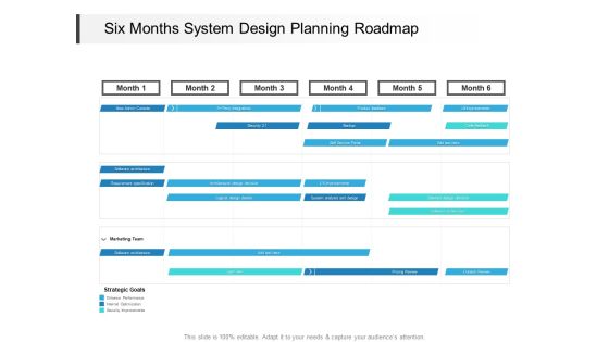 Six Months System Design Planning Roadmap Background Six Months System Design Planning Roadmap Background