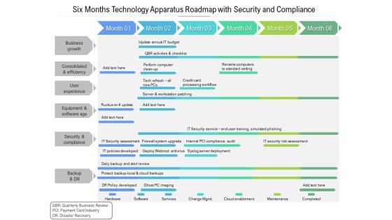 Six Months Technology Apparatus Roadmap With Security And Compliance Information Six Months Technology Apparatus Roadmap With Security And Compliance Information