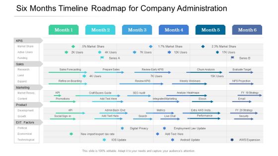 Six Months Timeline Roadmap For Company Administration Topics Six Months Timeline Roadmap For Company Administration Topics