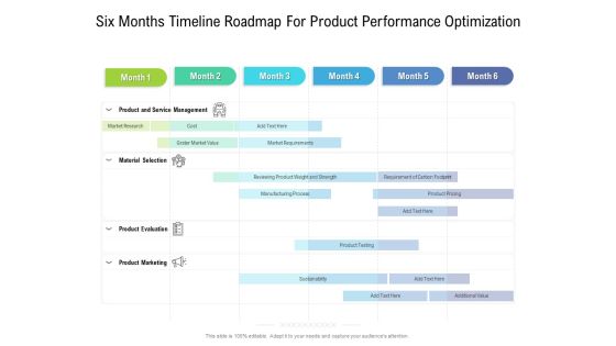 Six Months Timeline Roadmap For Product Performance Optimization Portrait