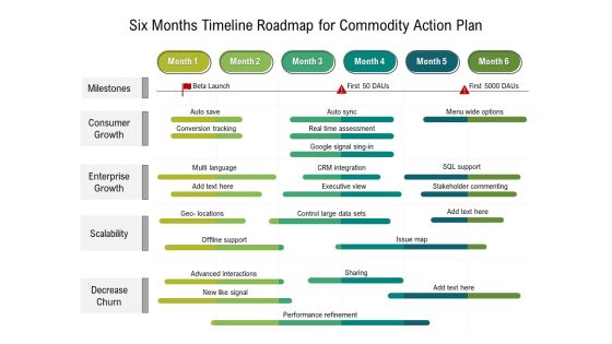 Six Months Timeline Roadmap For Product Strategy Information Six Months Timeline Roadmap For Product Strategy Information