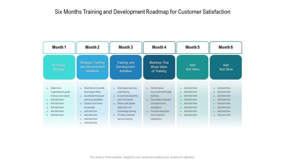 Six Months Training And Development Roadmap For Customer Satisfaction Ideas Six Months Training And Development Roadmap For Customer Satisfaction Ideas