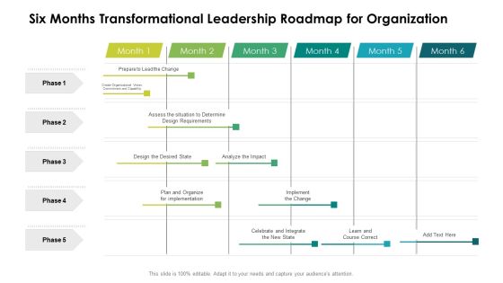 Six Months Transformational Leadership Roadmap For Organization Inspiration Six Months Transformational Leadership Roadmap For Organization Inspiration