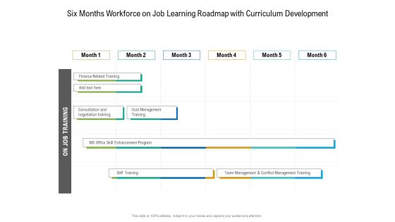 Six Months Workforce On Job Learning Roadmap With Curriculum Development Clipart Six Months Workforce On Job Learning Roadmap With Curriculum Development Clipart