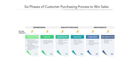 Six Phases Of Customer Purchasing Process To Win Sales Ppt PowerPoint Presentation File Slides PDF