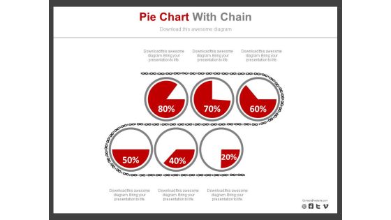 Six Pie Charts For Revenue Analysis Report Powerpoint Slides Six Pie Charts For Revenue Analysis Report Powerpoint Slides