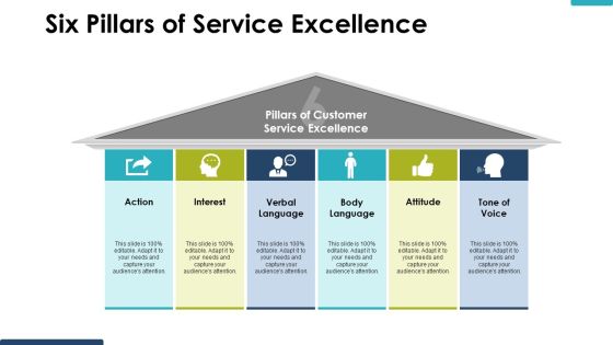 Six Pillars Of Service Excellence Ppt PowerPoint Presentation Layouts Example File Six Pillars Of Service Excellence Ppt PowerPoint Presentation Layouts Example File