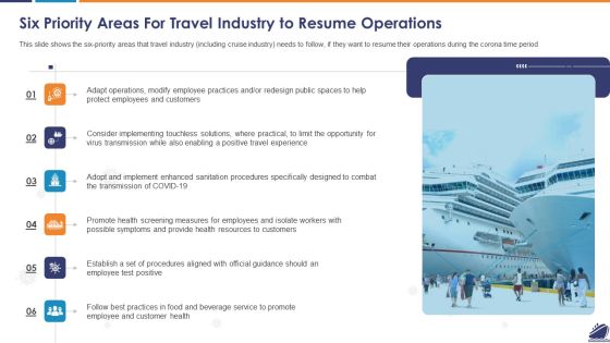 Six Priority Areas For Travel Industry To Resume Operations Elements PDF Six Priority Areas For Travel Industry To Resume Operations Elements PDF