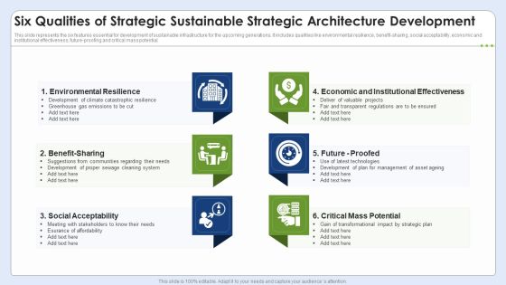 Six Qualities Of Strategic Sustainable Strategic Architecture Development Slides PDF Six Qualities Of Strategic Sustainable Strategic Architecture Development Slides PDF