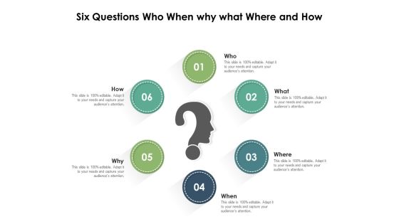 Six Questions Who When Why What Where And How Ppt PowerPoint Presentation Infographics Outfit PDF Six Questions Who When Why What Where And How Ppt PowerPoint Presentation Infographics Outfit PDF