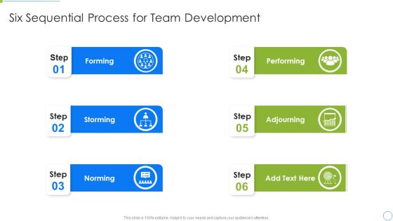 Six Sequential Process For Team Development Elements PDF Six Sequential Process For Team Development Elements PDF