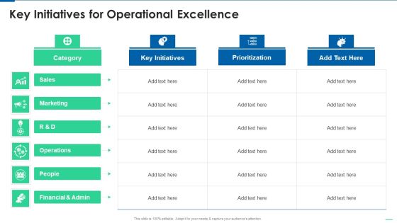Six Sigma Continuous Process Key Initiatives For Operational Excellence Formats PDF Six Sigma Continuous Process Key Initiatives For Operational Excellence Formats PDF
