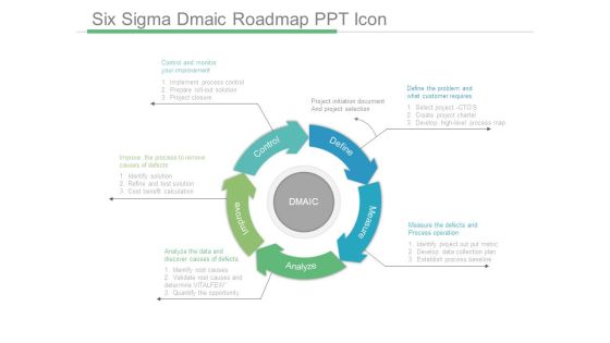 Six Sigma Dmaic Roadmap Ppt Icon Six Sigma Dmaic Roadmap Ppt Icon