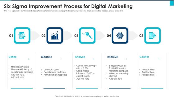 Six Sigma Improvement Process For Digital Marketing Microsoft PDF Six Sigma Improvement Process For Digital Marketing Microsoft PDF