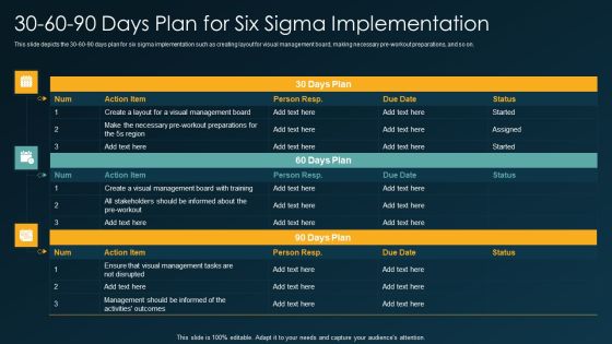 Six Sigma Methodology IT 30 60 90 Days Plan For Six Sigma Implementation Ppt Pictures Maker PDF Six Sigma Methodology IT 30 60 90 Days Plan For Six Sigma Implementation Ppt Pictures Maker PDF