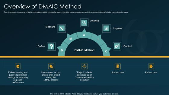 Six Sigma Methodology IT Overview Of DMAIC Method Ppt Styles Graphics Download PDF Six Sigma Methodology IT Overview Of DMAIC Method Ppt Styles Graphics Download PDF