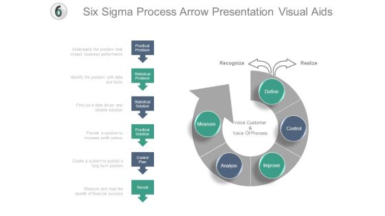 Six Sigma Process Arrow Presentation Visual Aids