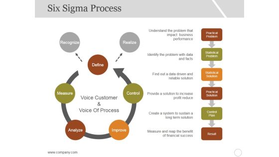 Six Sigma Process Ppt PowerPoint Presentation Layouts Diagrams