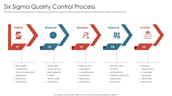 Six Sigma Quality Control Process Graphics PDF