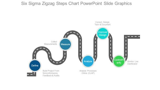 Six Sigma Zigzag Steps Chart Powerpoint Slide Graphics Six Sigma Zigzag Steps Chart Powerpoint Slide Graphics
