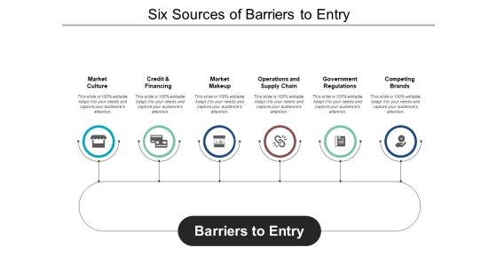 Six Sources Of Barriers To Entry Ppt PowerPoint Presentation File Grid Six Sources Of Barriers To Entry Ppt PowerPoint Presentation File Grid