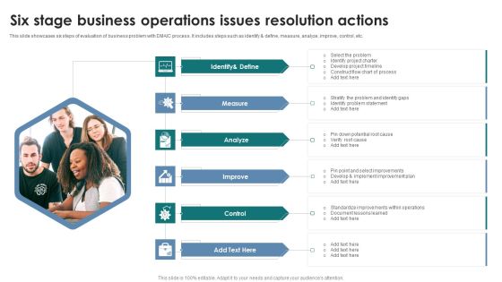 Six Stage Business Operations Issues Resolution Actions Download PDF Six Stage Business Operations Issues Resolution Actions Download PDF