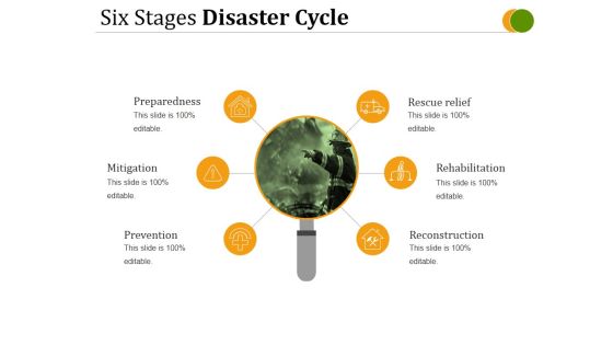 Six Stages Disaster Cycle Ppt PowerPoint Presentation Ideas Six Stages Disaster Cycle Ppt PowerPoint Presentation Ideas